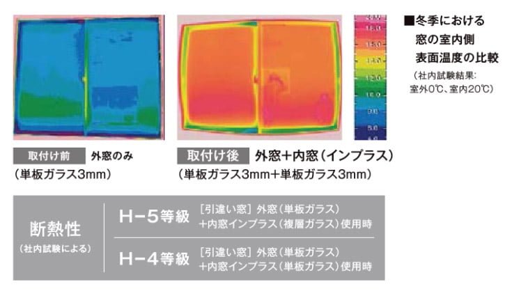 断熱効果