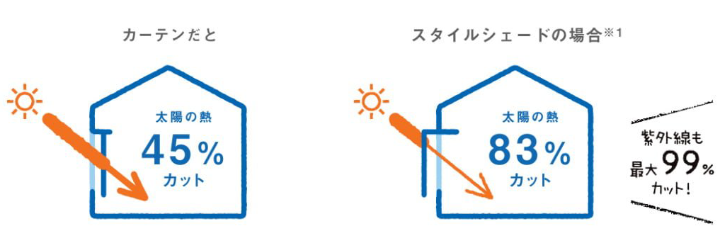 外側でカットイラスト